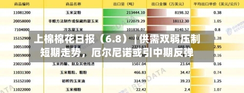 上棉棉花日报（6.8） | 供需双弱压制短期走势，厄尔尼诺或引中期反弹-第2张图片