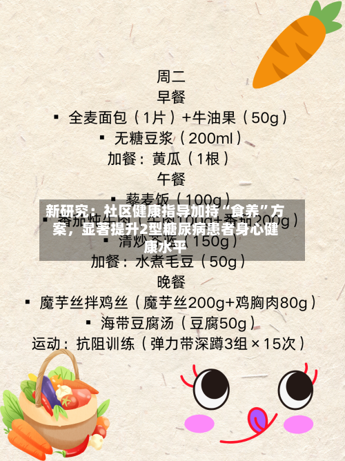 新研究：社区健康指导加持“食养”方案	，显著提升2型糖尿病患者身心健康水平-第2张图片