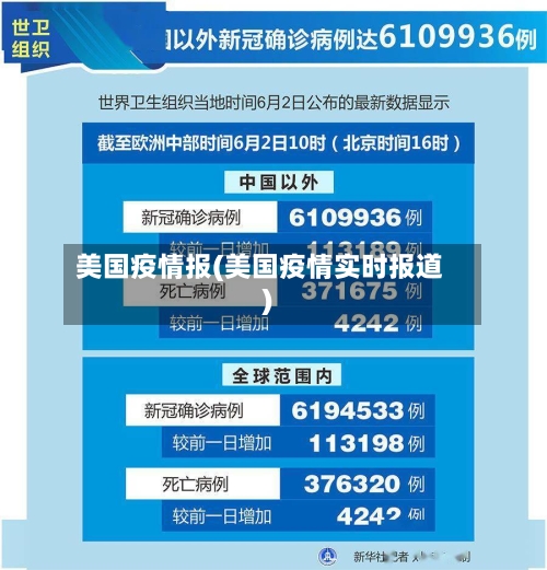 美国疫情报(美国疫情实时报道)-第2张图片