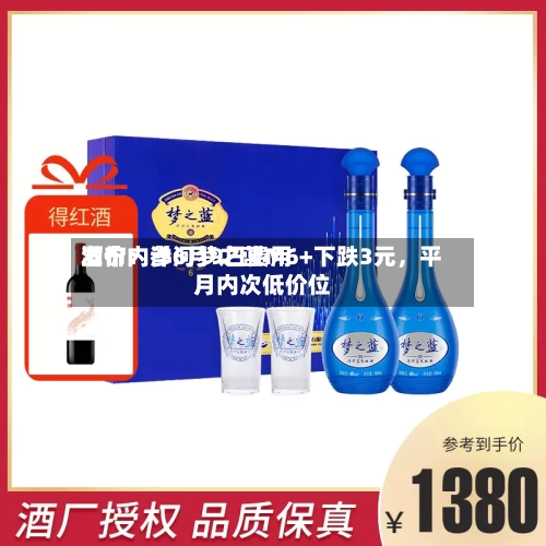 酒价内参6月9日费用发布：洋河梦之蓝M6+下跌3元，平月内次低价位-第3张图片