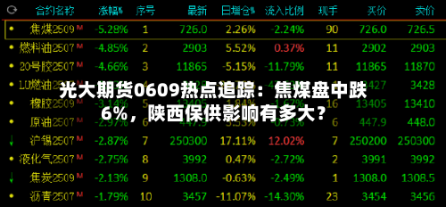 光大期货0609热点追踪：焦煤盘中跌6%，陕西保供影响有多大？-第2张图片