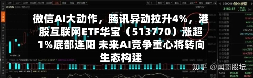微信AI大动作，腾讯异动拉升4%	，港股互联网ETF华宝（513770）涨超1%底部连阳 未来AI竞争重心将转向生态构建-第2张图片