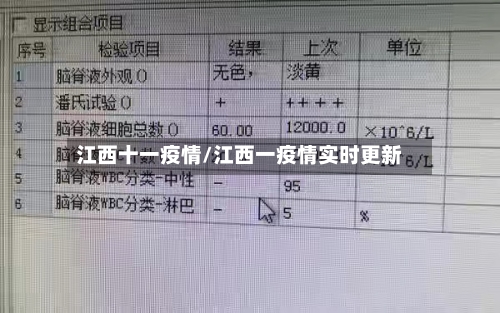 江西十一疫情/江西一疫情实时更新-第2张图片