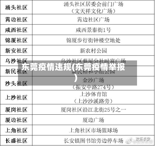 东莞疫情违规(东莞疫情举报)
