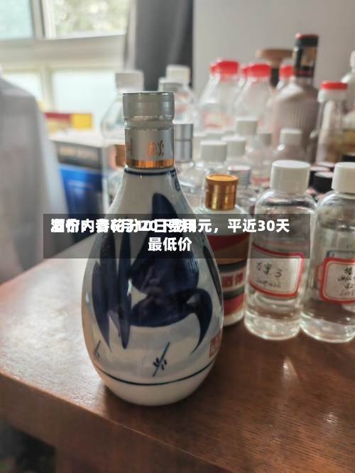 酒价内参6月10日费用发布：青花汾20下跌5元	，平近30天最低价-第2张图片