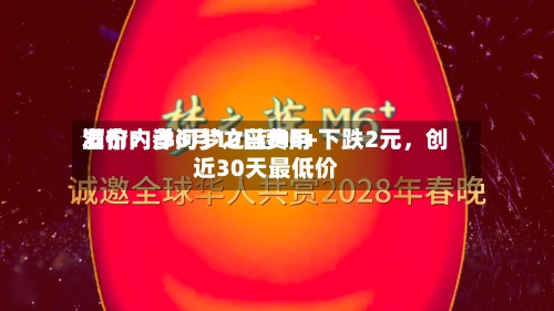 酒价内参6月10日费用发布：洋河梦之蓝M6+下跌2元，创近30天最低价