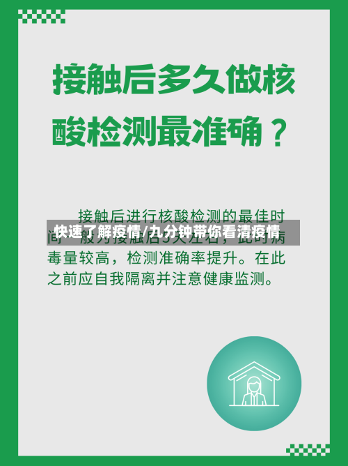 快速了解疫情/九分钟带你看清疫情-第3张图片
