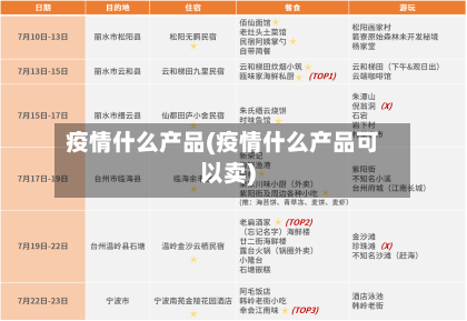 疫情什么产品(疫情什么产品可以卖)