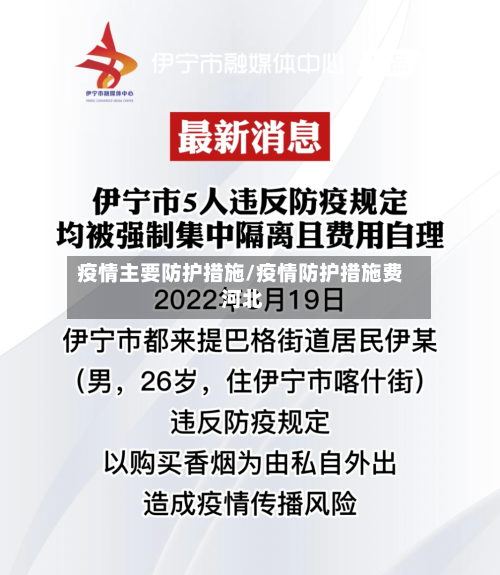 疫情主要防护措施/疫情防护措施费 河北-第3张图片