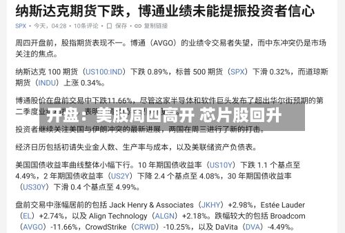 开盘：美股周四高开 芯片股回升-第2张图片