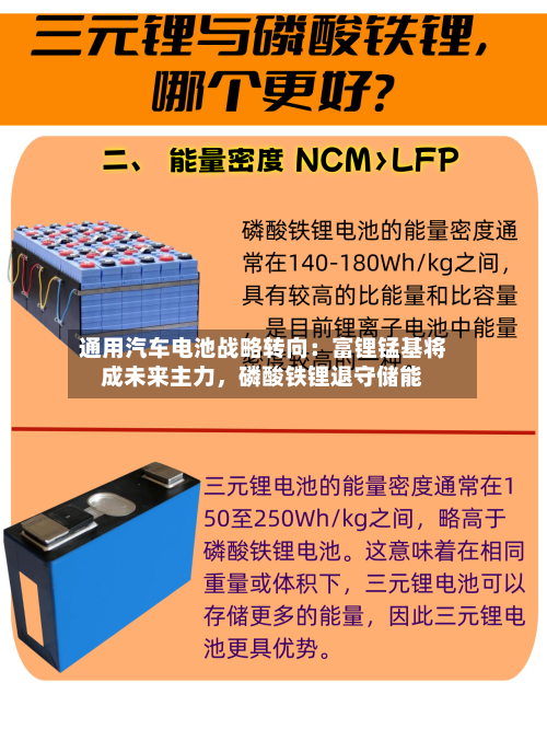 通用汽车电池战略转向：富锂锰基将成未来主力	，磷酸铁锂退守储能-第3张图片