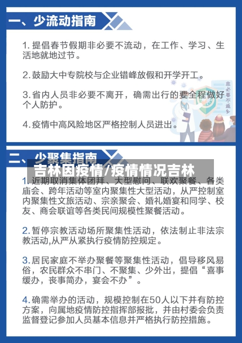 吉林因疫情/疫情情况吉林-第3张图片