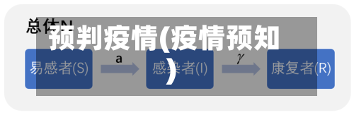 预判疫情(疫情预知)
