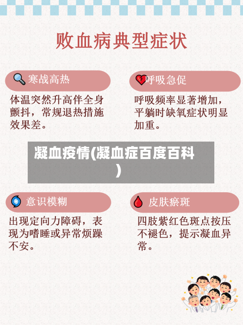 凝血疫情(凝血症百度百科)-第2张图片