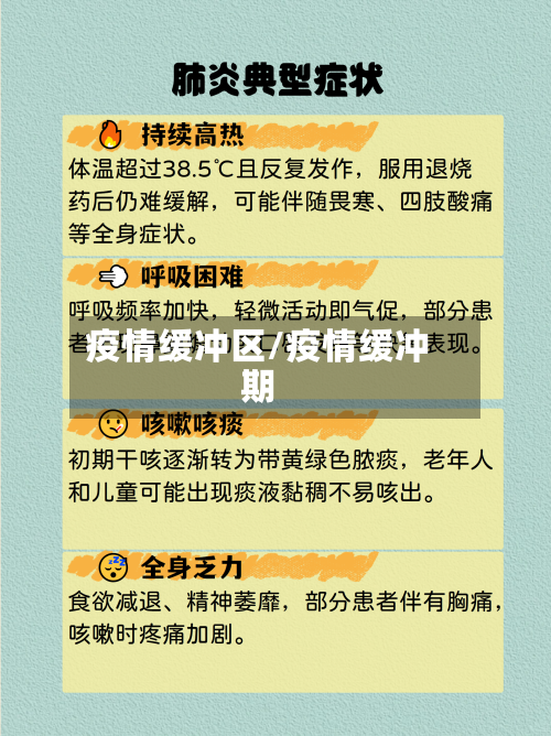疫情缓冲区/疫情缓冲期-第2张图片
