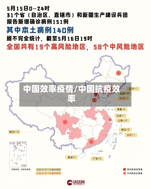 中国效率疫情/中国抗疫效率-第2张图片