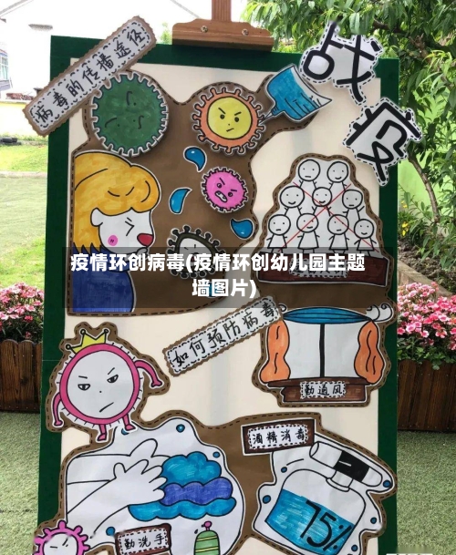 疫情环创病毒(疫情环创幼儿园主题墙图片)-第3张图片
