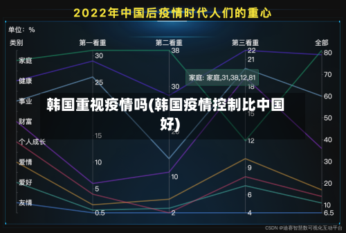 韩国重视疫情吗(韩国疫情控制比中国好)
