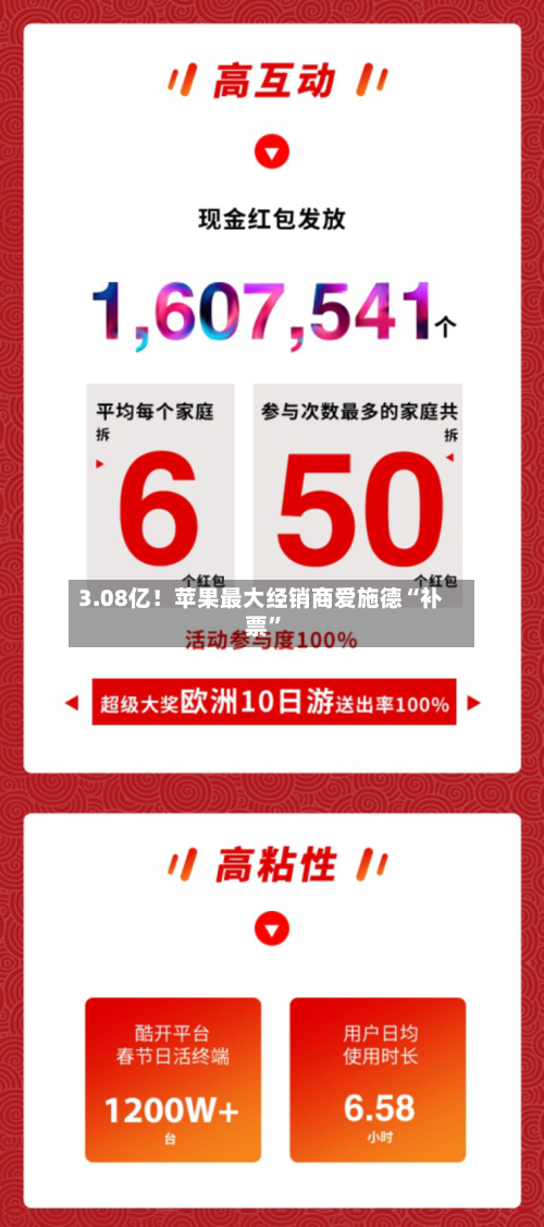 3.08亿！苹果最大经销商爱施德“补票	”-第2张图片