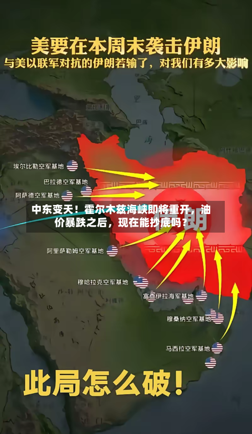 中东变天！霍尔木兹海峡即将重开，油价暴跌之后，现在能抄底吗？-第2张图片