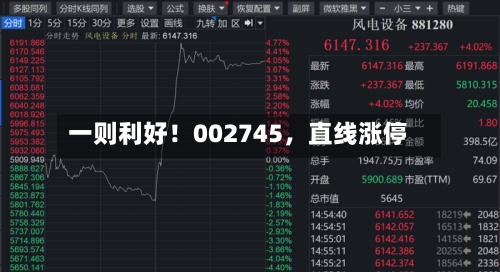一则利好！002745，直线涨停-第3张图片