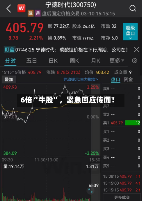 6倍“牛股”，紧急回应传闻！