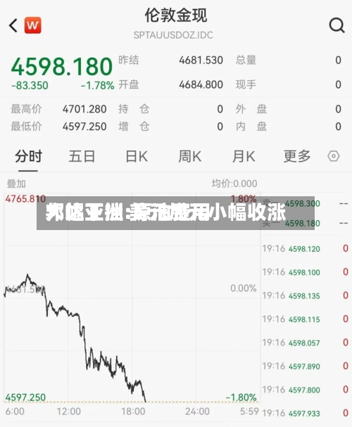 邦达亚洲:原油费用大幅下挫 美元加元小幅收涨-第2张图片