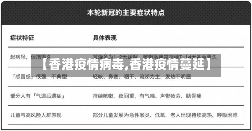 【香港疫情病毒,香港疫情蔓延】-第3张图片