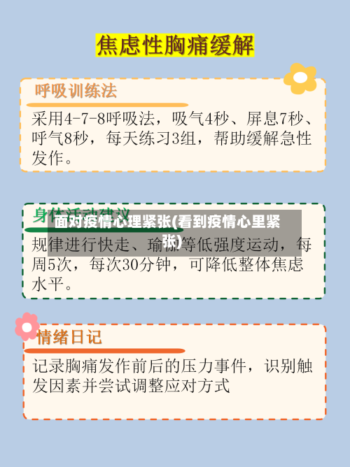 面对疫情心理紧张(看到疫情心里紧张)-第3张图片