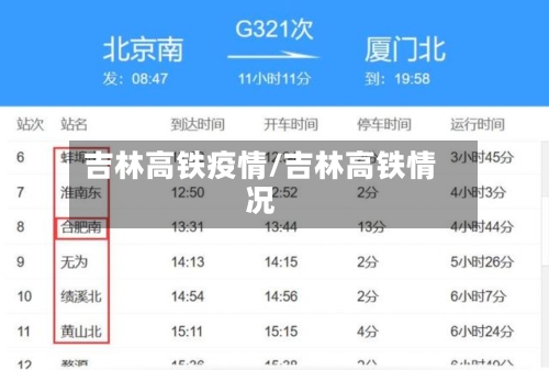 吉林高铁疫情/吉林高铁情况