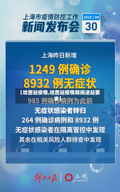 【哈西站疫情,哈西站疫情期间进站要求】-第2张图片
