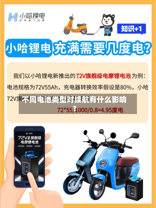 不同电池类型对续航有什么影响?-第3张图片