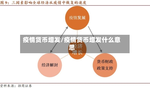 疫情货币增发/疫情货币增发什么意思-第2张图片