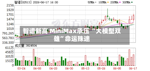 智谱新高 MiniMax承压 “大模型双雄”命运殊途-第2张图片