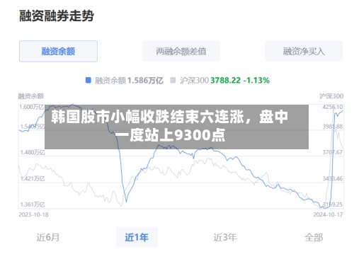 韩国股市小幅收跌结束六连涨，盘中一度站上9300点