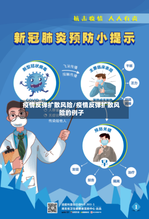 疫情反弹扩散风险/疫情反弹扩散风险的例子
