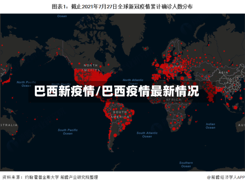 巴西新疫情/巴西疫情最新情况-第2张图片
