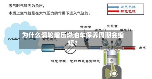 为什么涡轮增压燃油车保养周期会缩短？-第3张图片