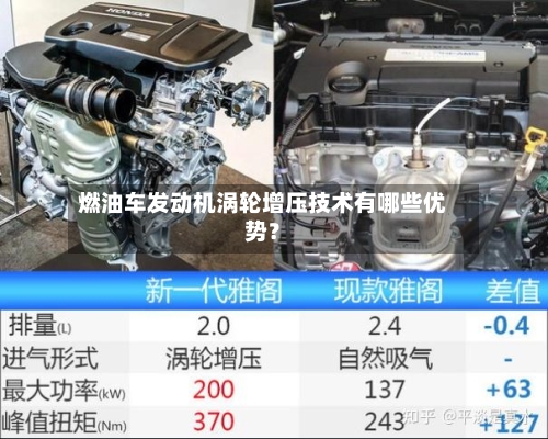 燃油车发动机涡轮增压技术有哪些优势？