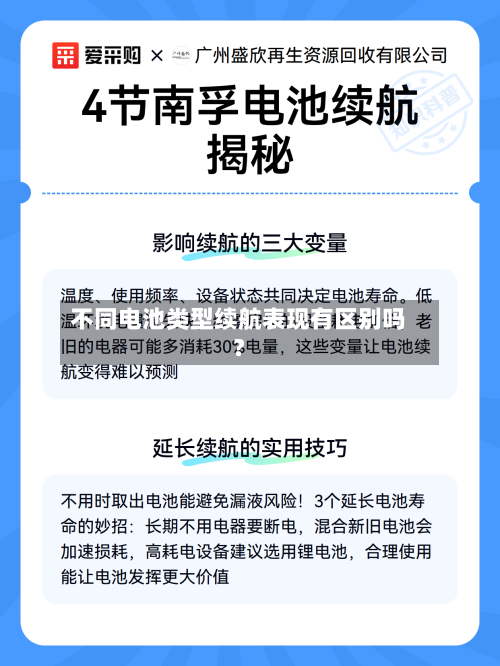 不同电池类型续航表现有区别吗？-第2张图片