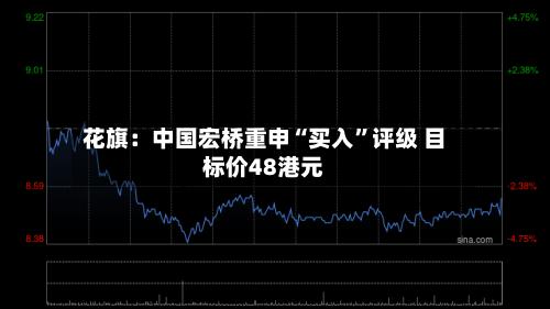 花旗：中国宏桥重申“买入”评级 目标价48港元-第2张图片