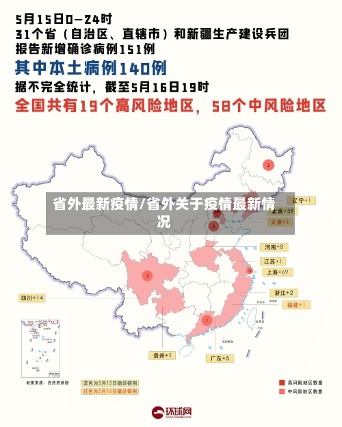 省外最新疫情/省外关于疫情最新情况