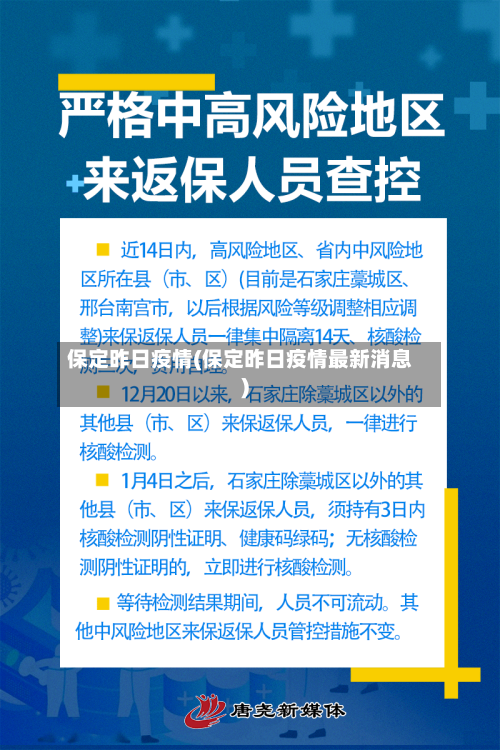 保定昨日疫情(保定昨日疫情最新消息)