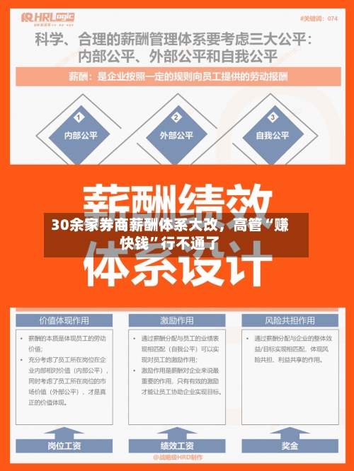 30余家券商薪酬体系大改，高管“赚快钱”行不通了-第2张图片