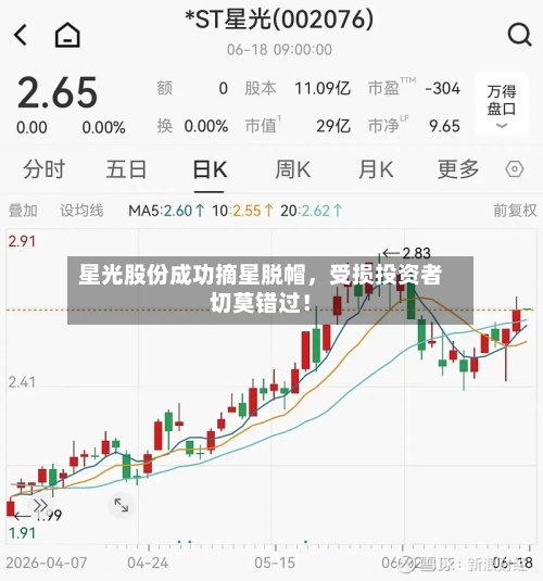 星光股份成功摘星脱帽，受损投资者切莫错过！-第2张图片