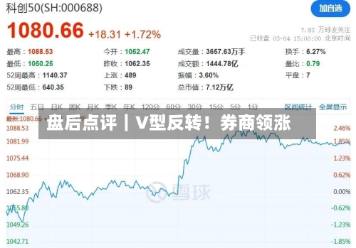 盘后点评｜V型反转！券商领涨-第2张图片