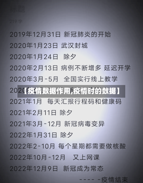 【疫情数据作用,疫情时的数据】