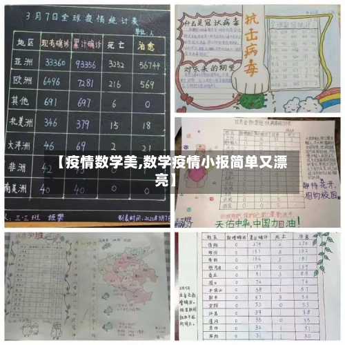 【疫情数学美,数学疫情小报简单又漂亮】-第2张图片