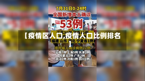 【疫情区人口,疫情人口比例排名】-第3张图片