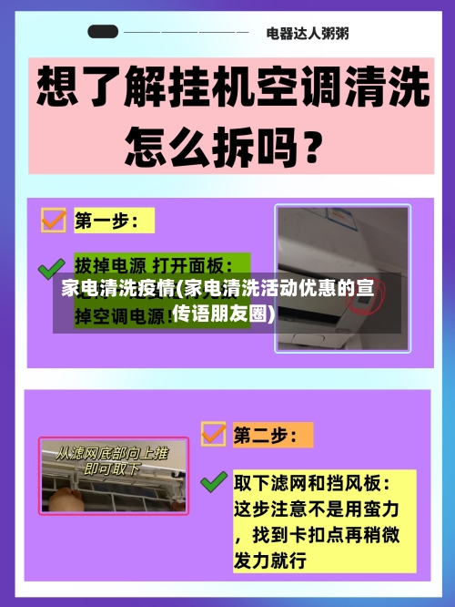 家电清洗疫情(家电清洗活动优惠的宣传语朋友圈)-第2张图片